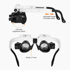 🔥🔥8X 15x 23x Head Wearing Magnifying Glass with LED Light Headband