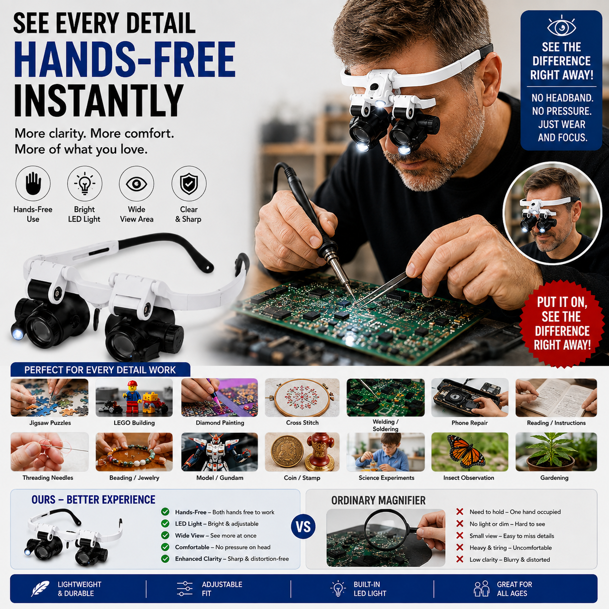 🎁👓LED headband magnifying glass – Hands-Free Magnifying Glass for Crafts, Jewelry Repair, Reading & Close Work