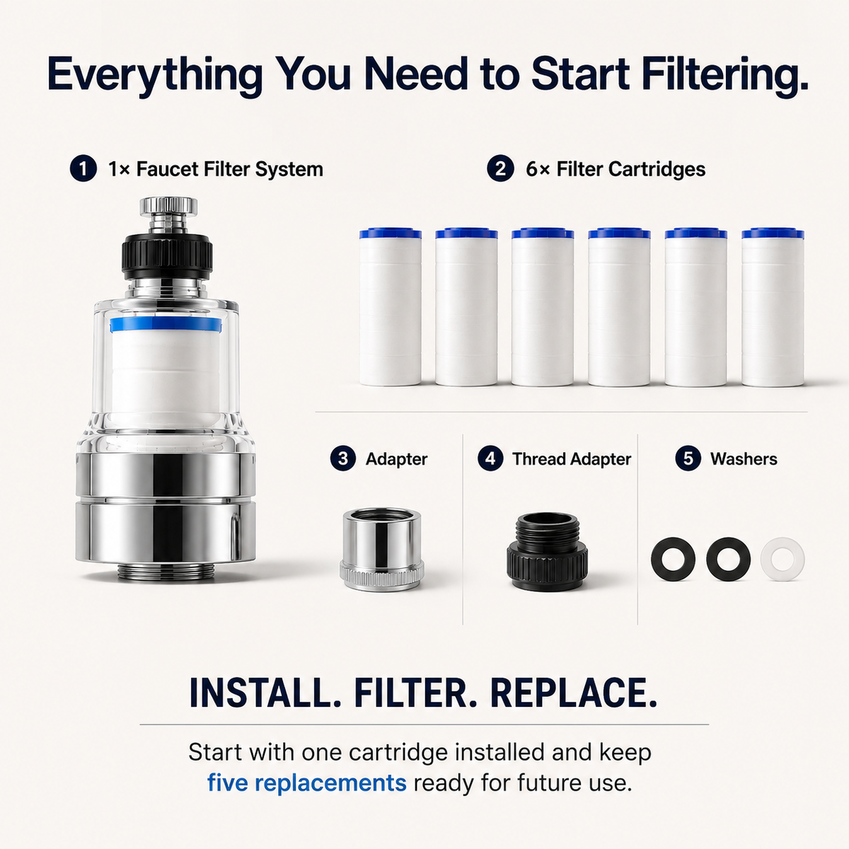 360° Rotating Filter Faucet – 3-Mode Splash-Free Sink Upgrade