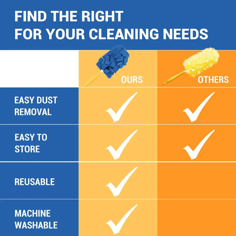 Oubaokki Reusable Electrostatic Duster Refills