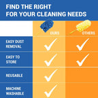 Oubaokki Reusable Electrostatic Duster Refills